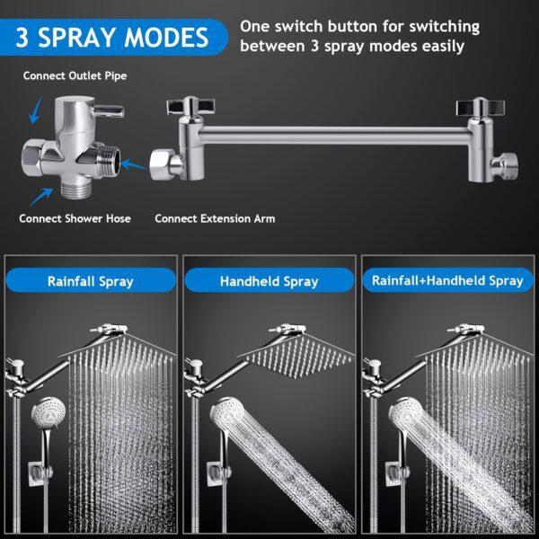 Product fancy 3a7ab1ef ae57 4ab0 83c2 734d564af135